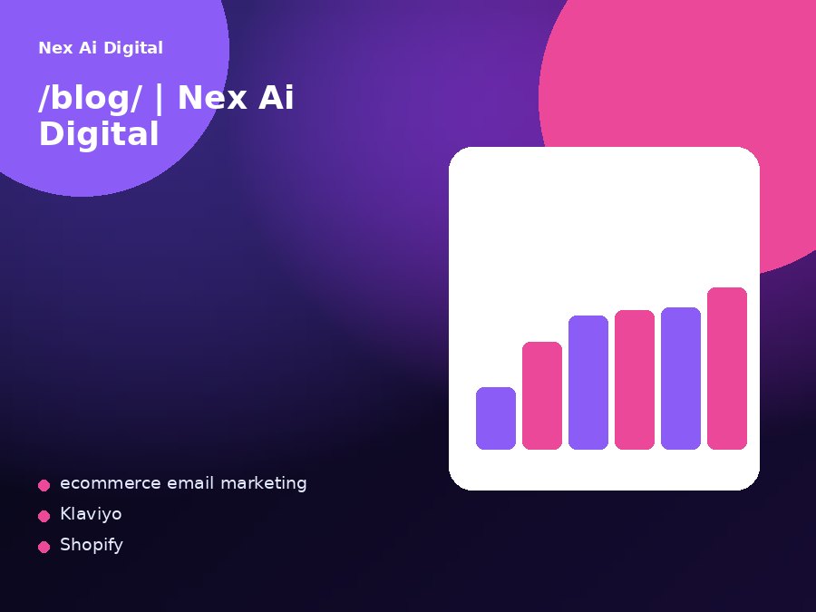 Blog for ecommerce email ideas that deserve more than a template