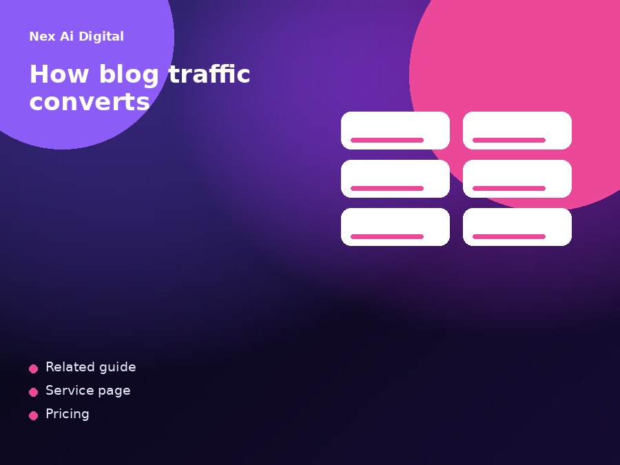 Ask for a topic based on your store