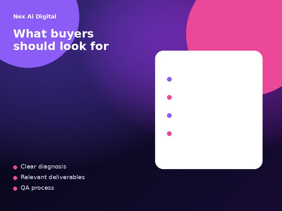 How Nex Ai Digital documents constraints