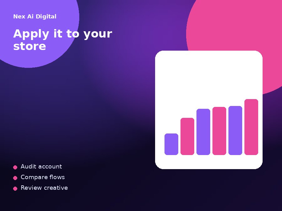 Portfolio link for visual proof