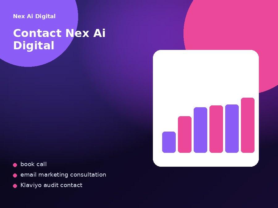 Contact Nex Ai Digital with the account context that matters