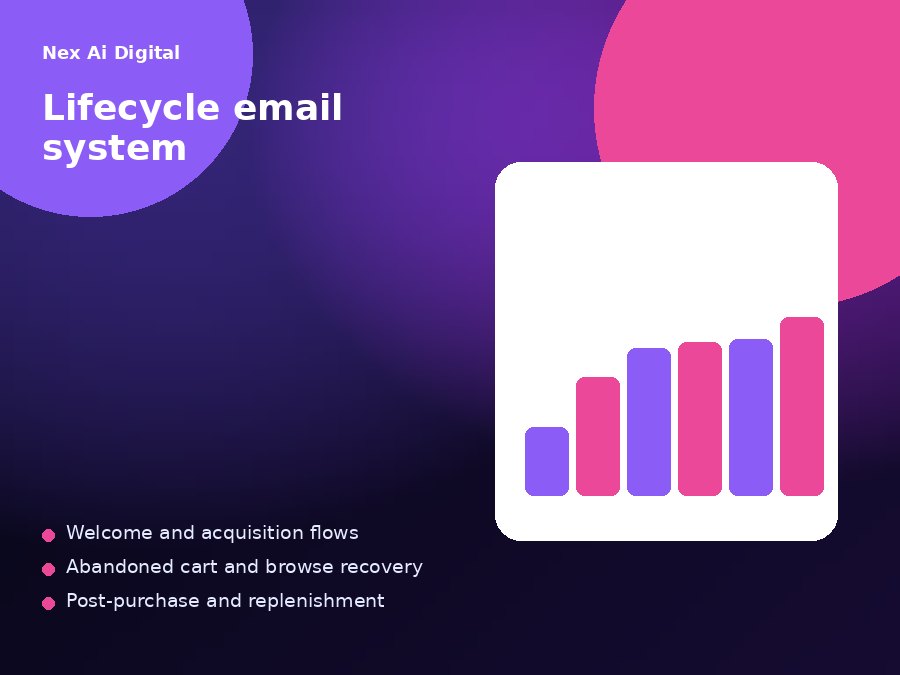 The service system behind retention growth