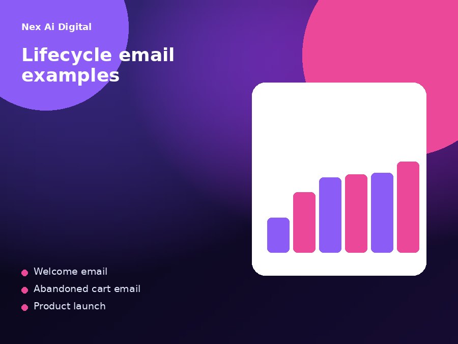 Welcome and first-purchase modules
