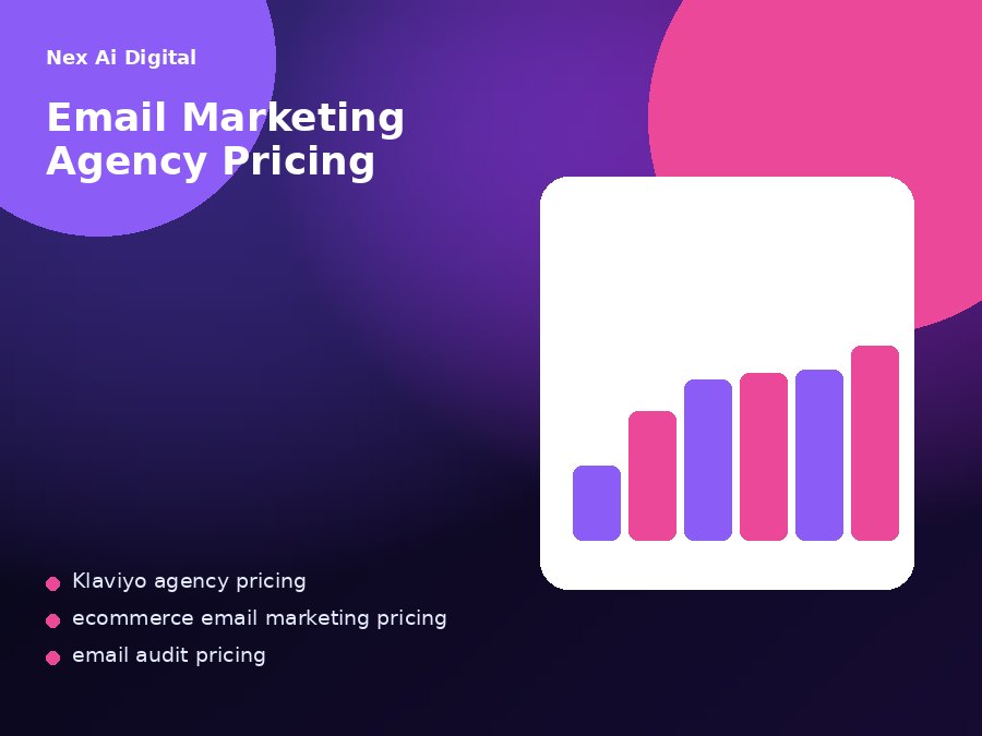 Pricing should follow scope, not a fake package table