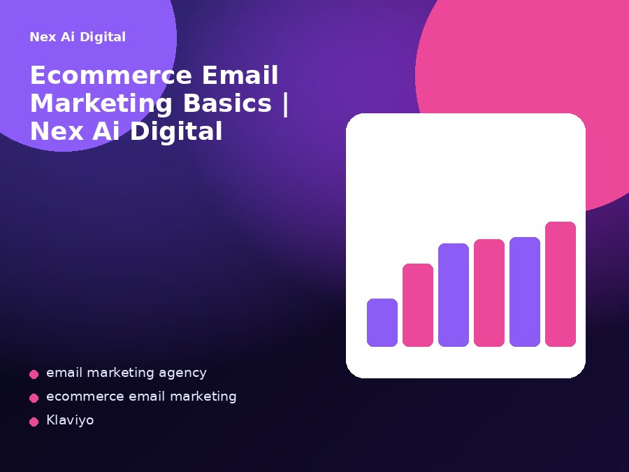 Ecommerce email marketing basics for stores