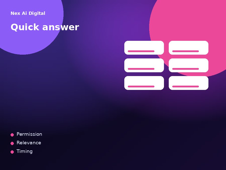 Start with the decision this guide helps you make