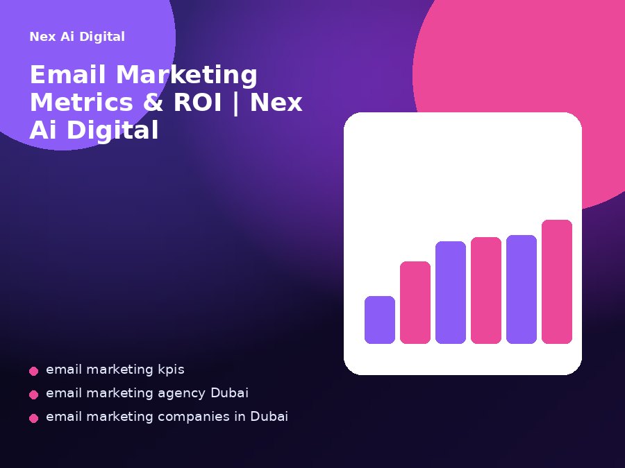 Email marketing metrics and ROI guide
