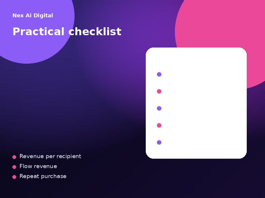 Practical examples and patterns