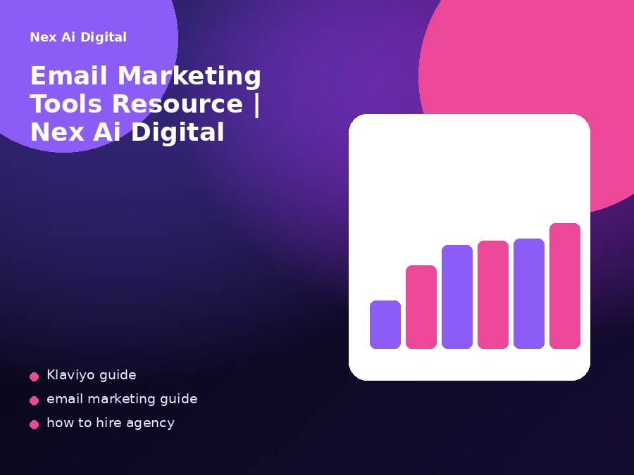 Email marketing tools guide for ecommerce teams