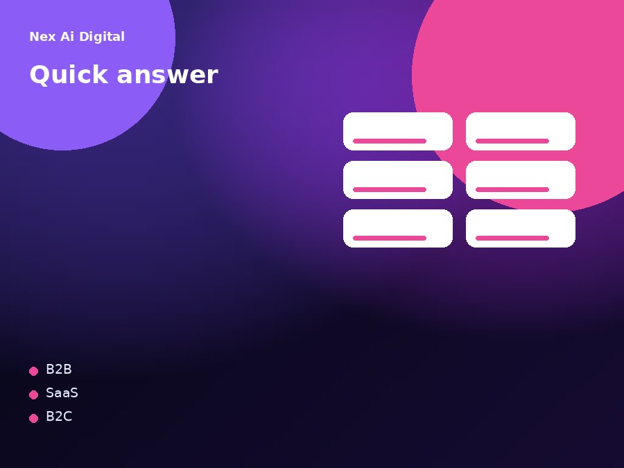 Start with the decision this guide helps you make