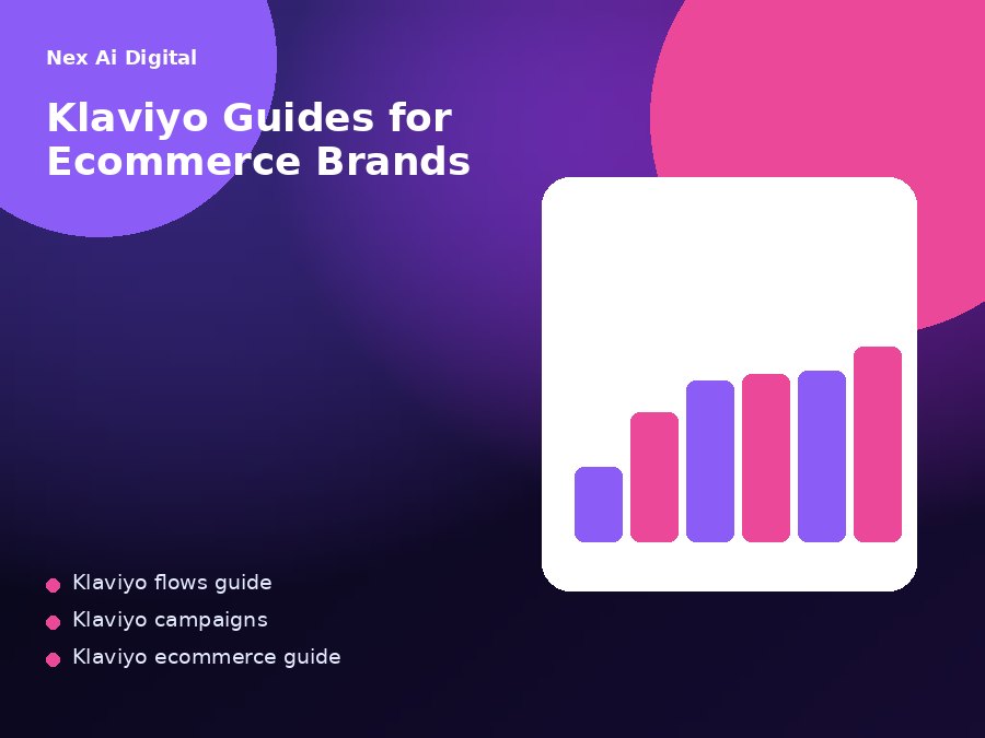 Klaviyo guides for ecommerce operators