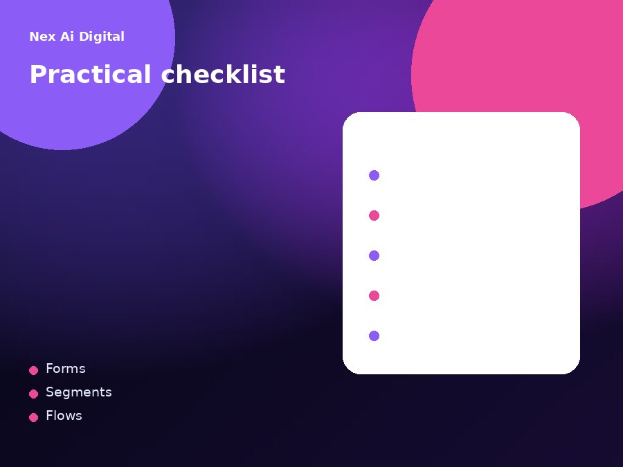 Practical examples and patterns
