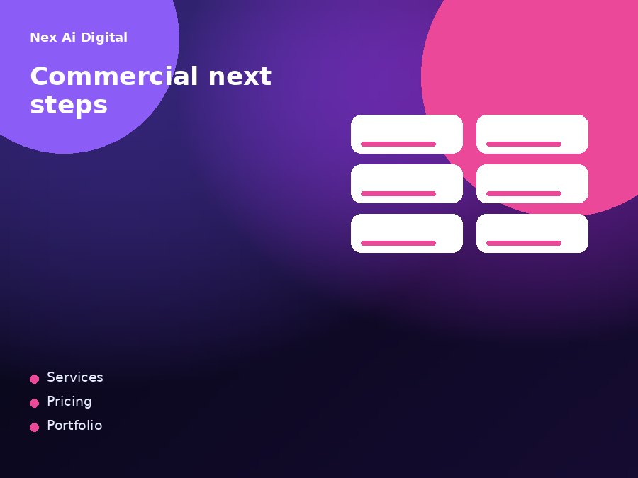 Featured learning tracks