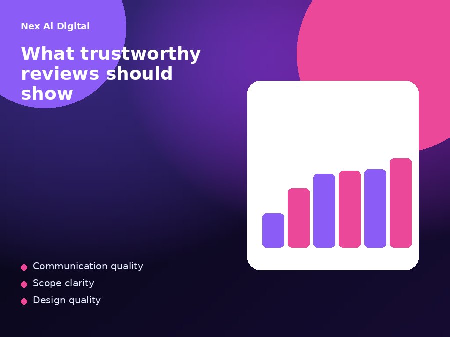 What useful reviews should explain