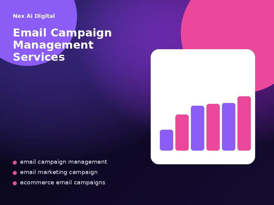 Email campaign management services for ecommerce calendars