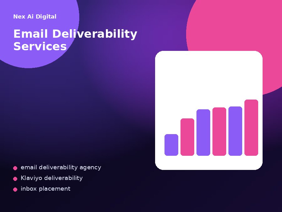 Email deliverability services for healthier inbox placement