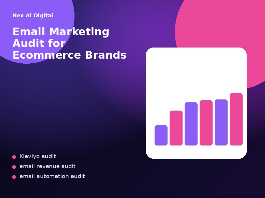 Email marketing audit for ecommerce brands