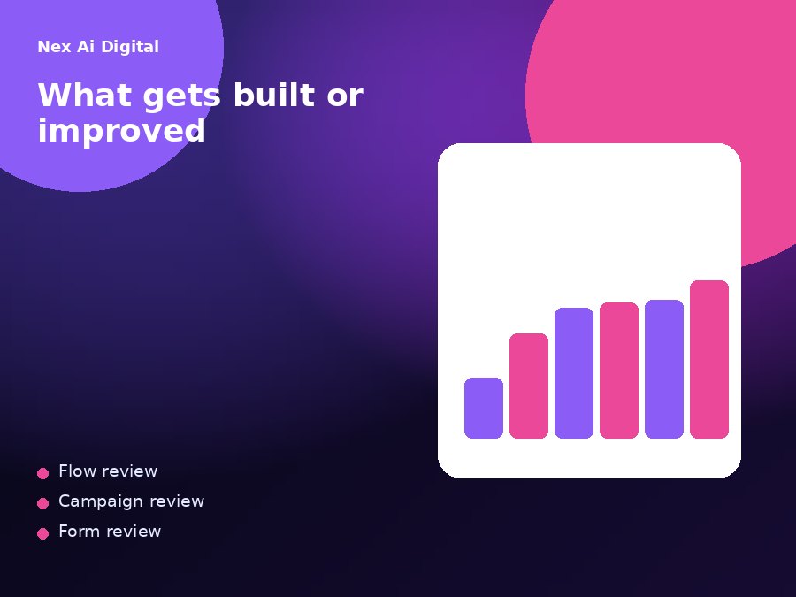 Flow, campaign and form scorecard