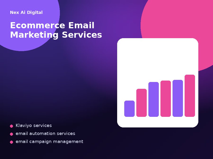 Ecommerce email marketing services built as one retention system