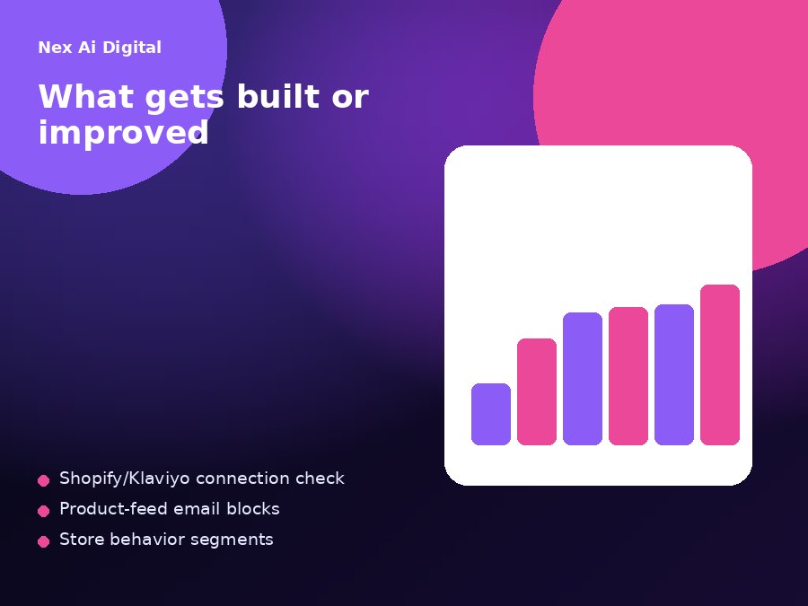 Klaviyo and Shopify flows