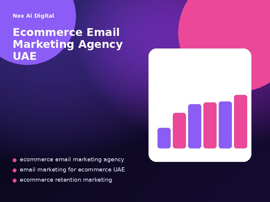 Ecommerce email marketing built around repeat purchase