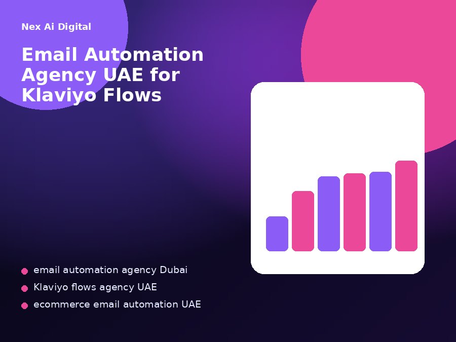Email automation for journeys your team should not rebuild every week
