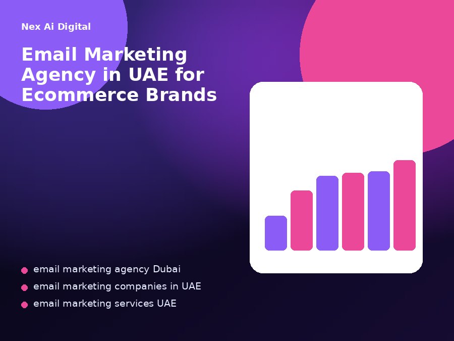 Email marketing support for UAE ecommerce operators