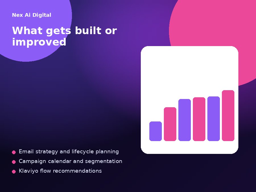Deliverables matched to the service intent