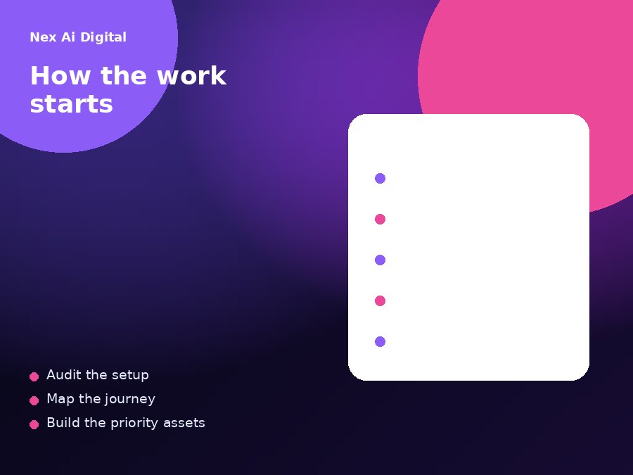 Local ecommerce use cases