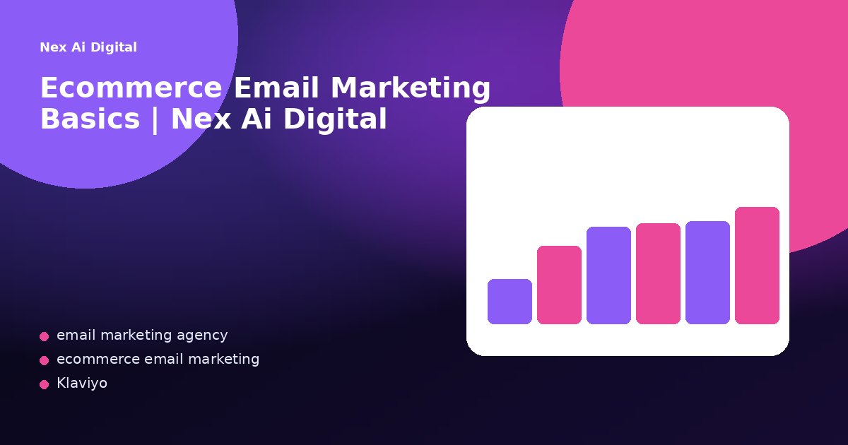 Ecommerce Email Marketing Basics | Nex Ai Digital