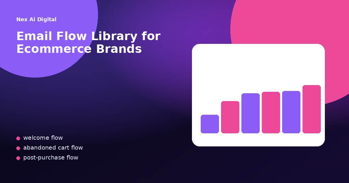 Email Flow Library for Ecommerce Brands