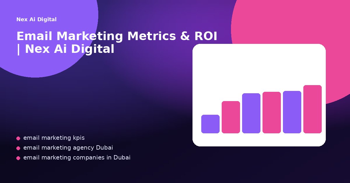 Email Marketing Metrics & ROI | Nex Ai Digital